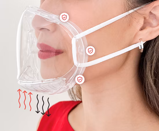 Masque facial de protection en plastique transparent, réutilisable, vente en gros, sécurité, PC transparent, tout